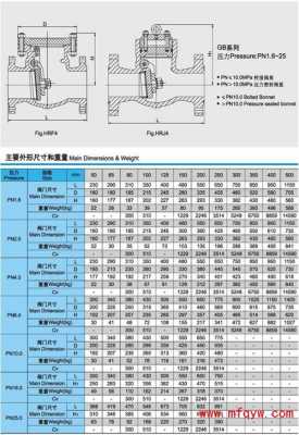 丁飞食品机械的简单介绍