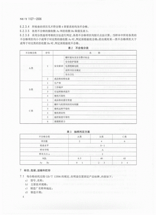 山东食品机械用途规范标准_食品机械的要求