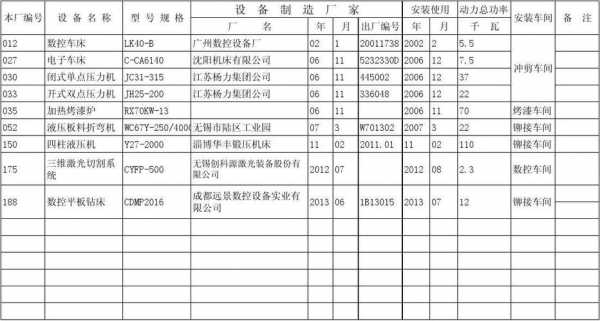 威海工业食品机械制造价格表-威海工业食品机械制造价格