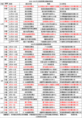 食品机械零部件展会时间,食品机械展览会2021时间表 