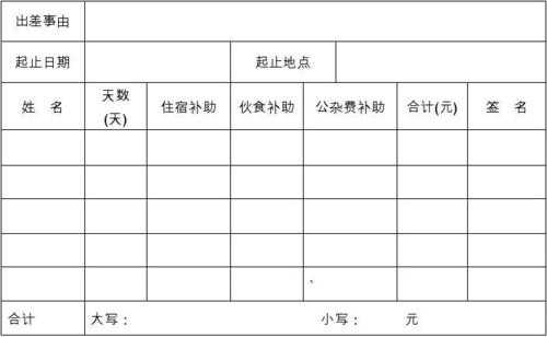 食品机械出差补贴标准表