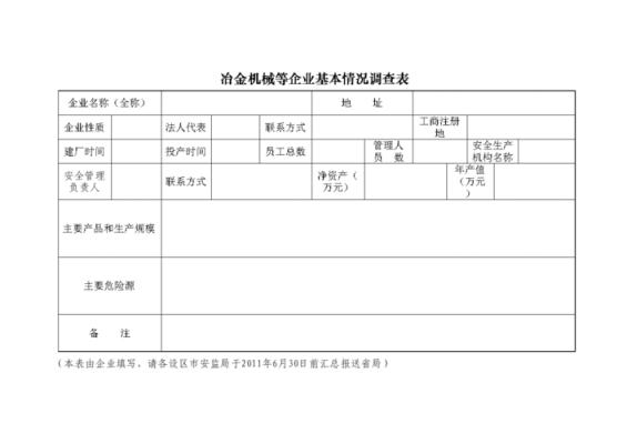 食品机械调查问卷